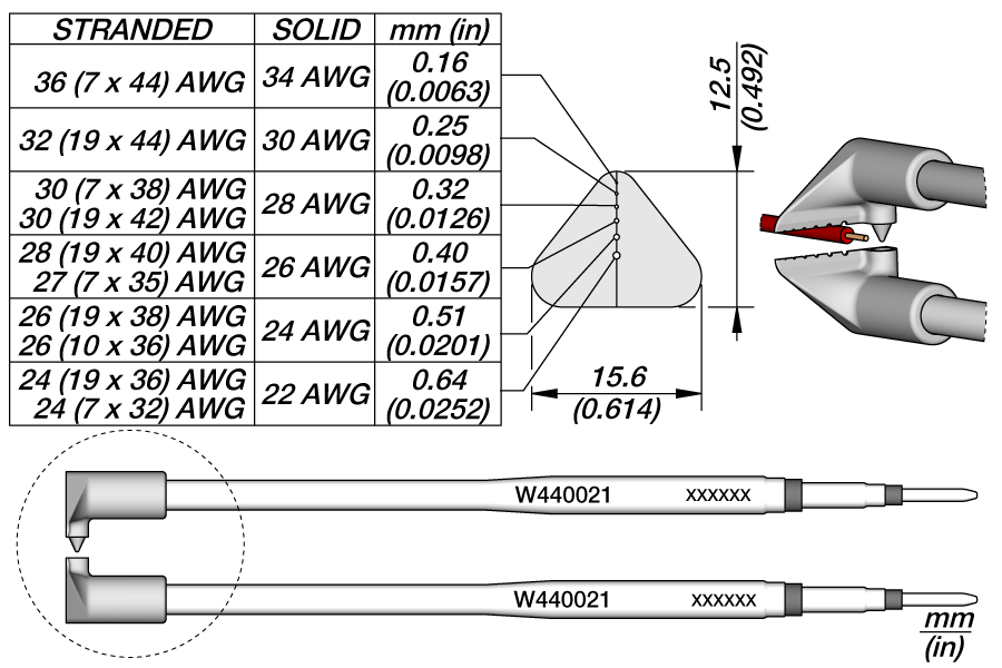 W440021 - Cartridge AWG 34 to 22